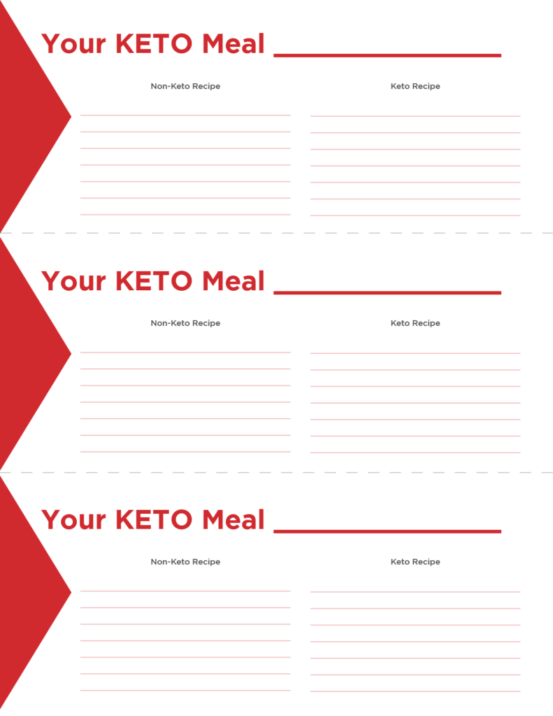 keto diet menu - template